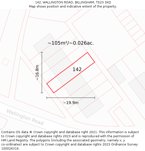 142, WALLINGTON ROAD, BILLINGHAM, TS23 3XQ: Plot and title map