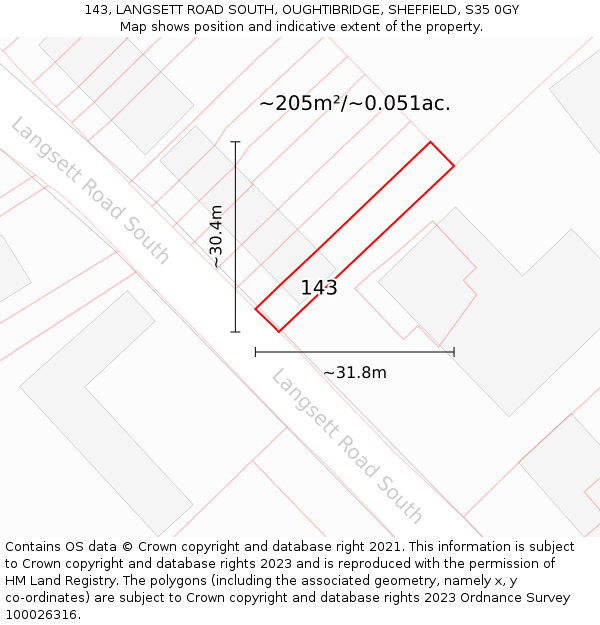 143, LANGSETT ROAD SOUTH, OUGHTIBRIDGE, SHEFFIELD, S35 0GY: Plot and title map