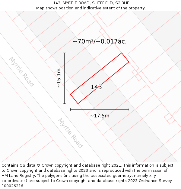 143, MYRTLE ROAD, SHEFFIELD, S2 3HF: Plot and title map