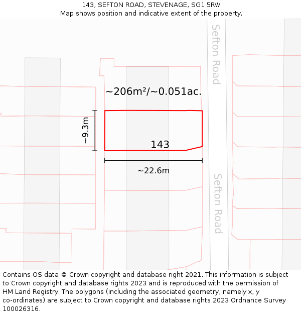 143, SEFTON ROAD, STEVENAGE, SG1 5RW: Plot and title map