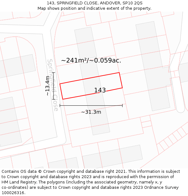 143, SPRINGFIELD CLOSE, ANDOVER, SP10 2QS: Plot and title map