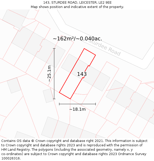 143, STURDEE ROAD, LEICESTER, LE2 9EE: Plot and title map