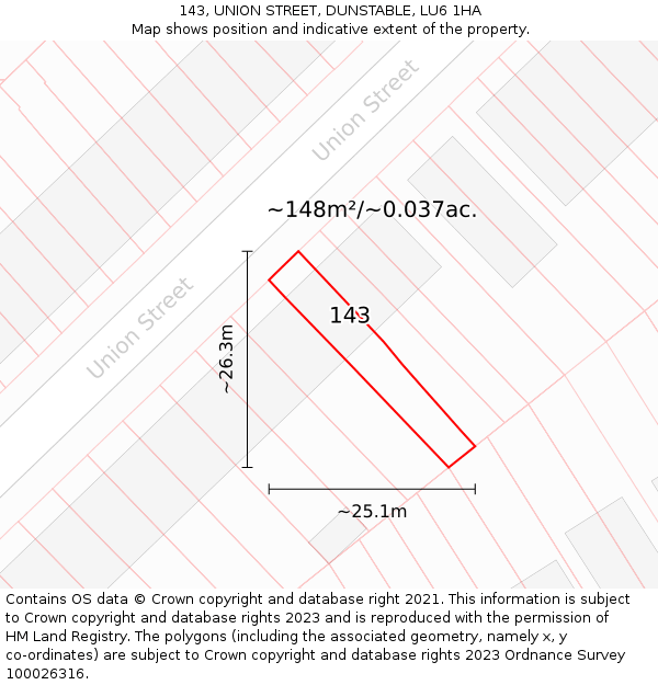 143, UNION STREET, DUNSTABLE, LU6 1HA: Plot and title map
