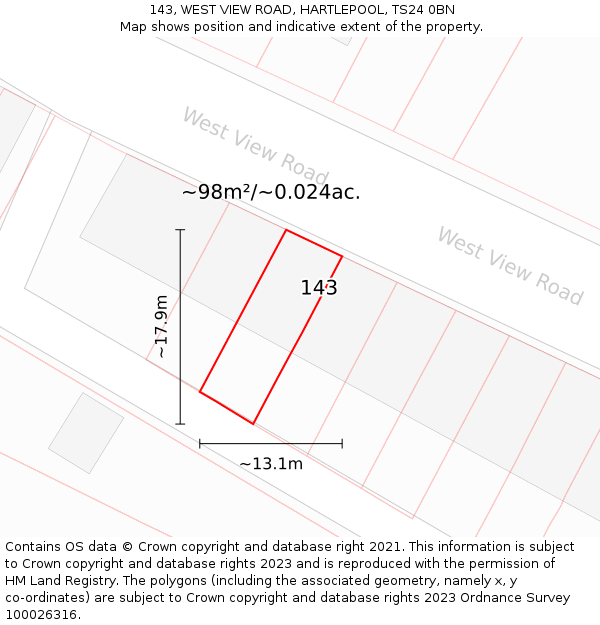143, WEST VIEW ROAD, HARTLEPOOL, TS24 0BN: Plot and title map