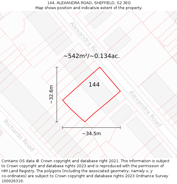 144, ALEXANDRA ROAD, SHEFFIELD, S2 3EG: Plot and title map
