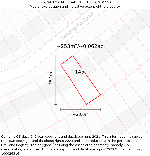 145, SANDYGATE ROAD, SHEFFIELD, S10 5SA: Plot and title map