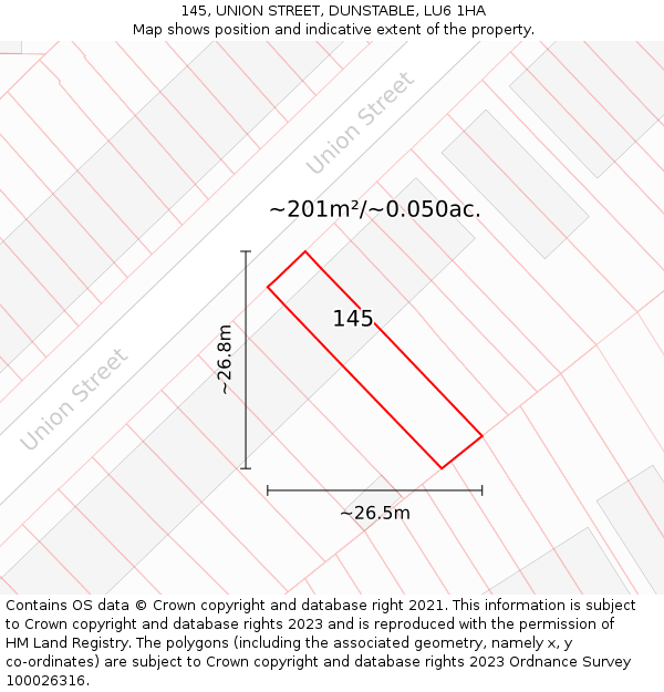 145, UNION STREET, DUNSTABLE, LU6 1HA: Plot and title map