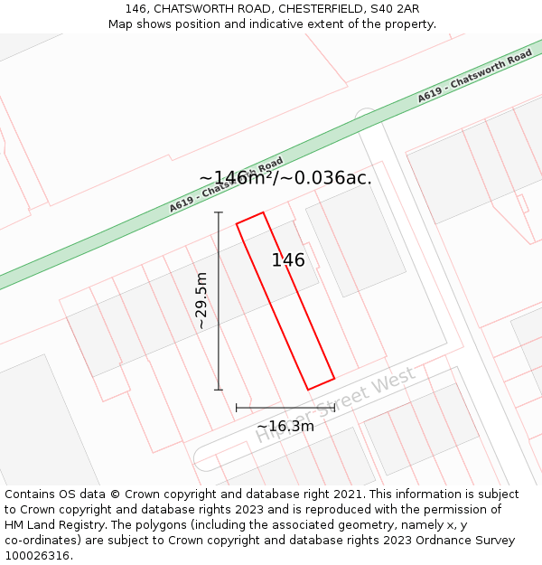 146, CHATSWORTH ROAD, CHESTERFIELD, S40 2AR: Plot and title map