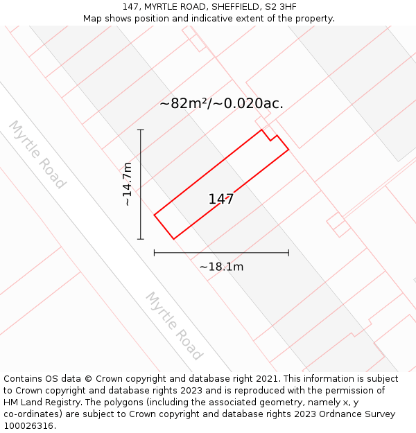 147, MYRTLE ROAD, SHEFFIELD, S2 3HF: Plot and title map