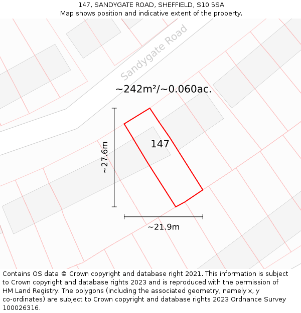 147, SANDYGATE ROAD, SHEFFIELD, S10 5SA: Plot and title map