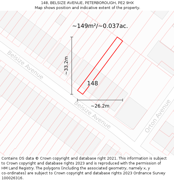 148, BELSIZE AVENUE, PETERBOROUGH, PE2 9HX: Plot and title map