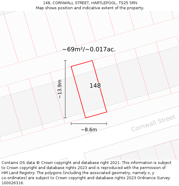148, CORNWALL STREET, HARTLEPOOL, TS25 5RN: Plot and title map