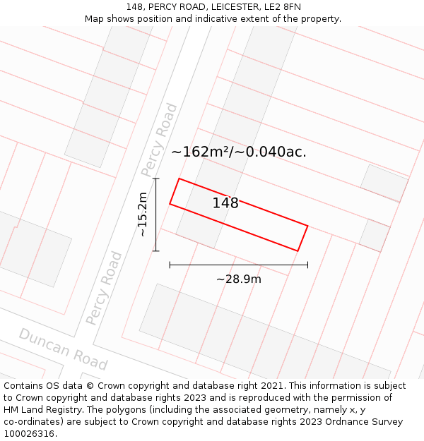148, PERCY ROAD, LEICESTER, LE2 8FN: Plot and title map