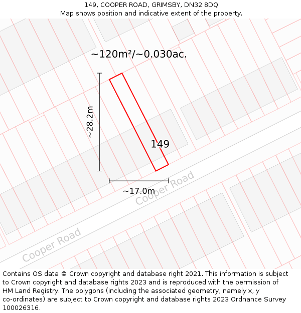 149, COOPER ROAD, GRIMSBY, DN32 8DQ: Plot and title map