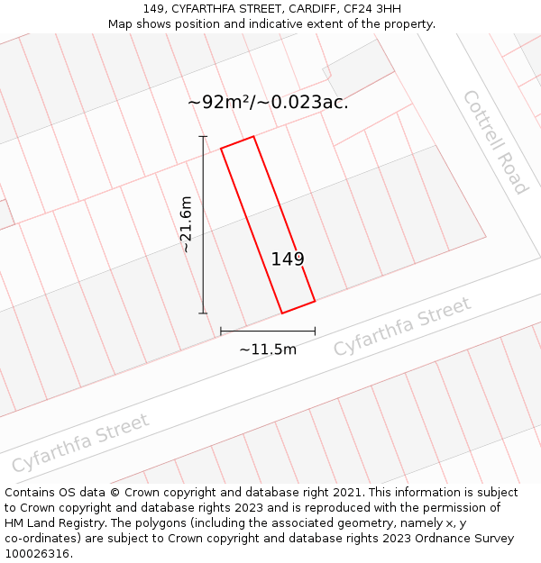 149, CYFARTHFA STREET, CARDIFF, CF24 3HH: Plot and title map
