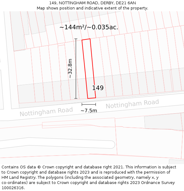 149, NOTTINGHAM ROAD, DERBY, DE21 6AN: Plot and title map