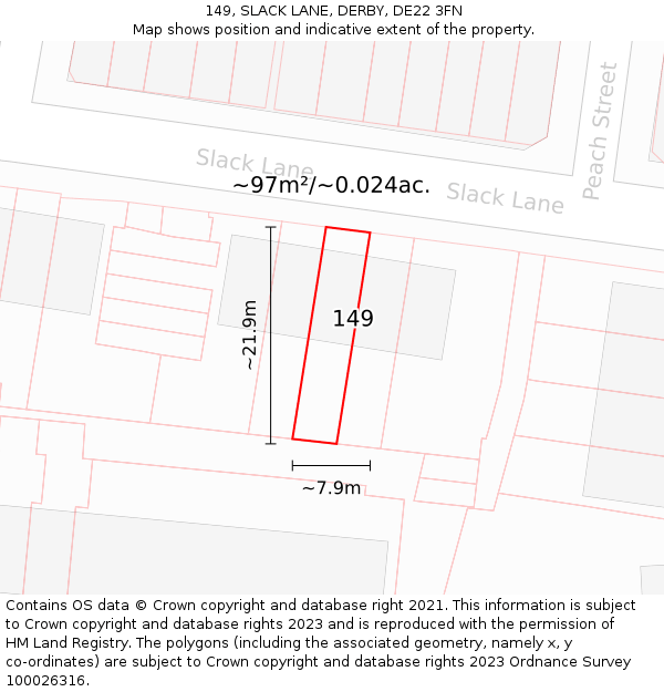 149, SLACK LANE, DERBY, DE22 3FN: Plot and title map