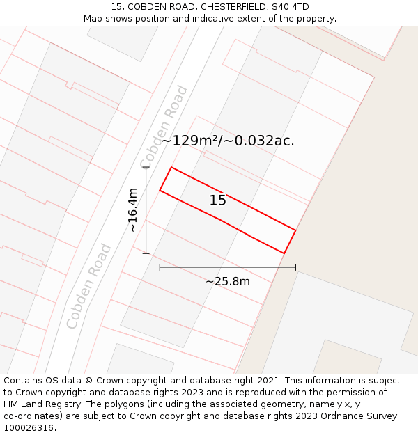 15, COBDEN ROAD, CHESTERFIELD, S40 4TD: Plot and title map