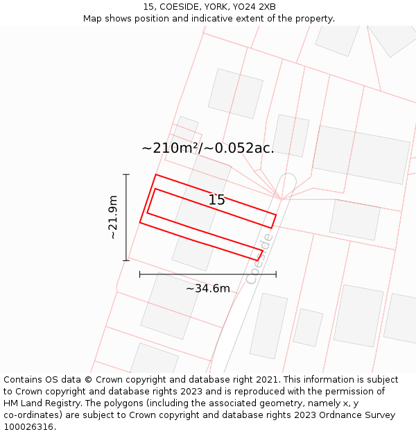 15, COESIDE, YORK, YO24 2XB: Plot and title map