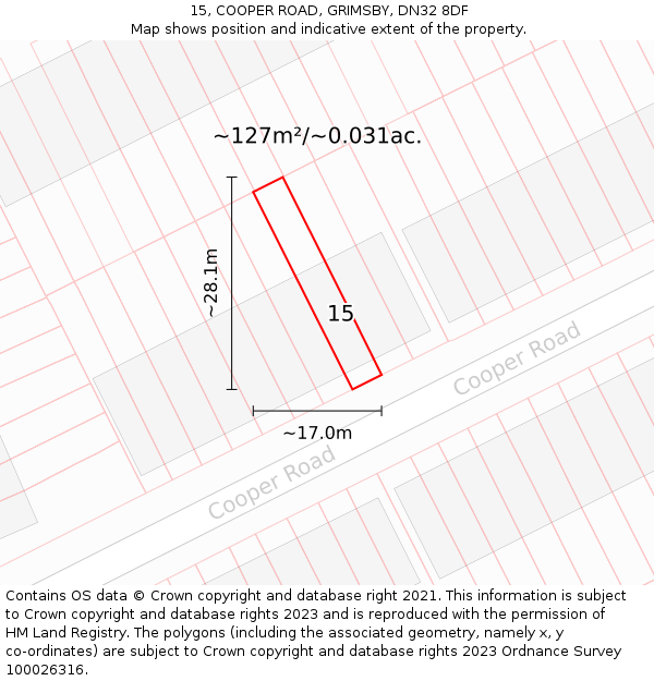 15, COOPER ROAD, GRIMSBY, DN32 8DF: Plot and title map