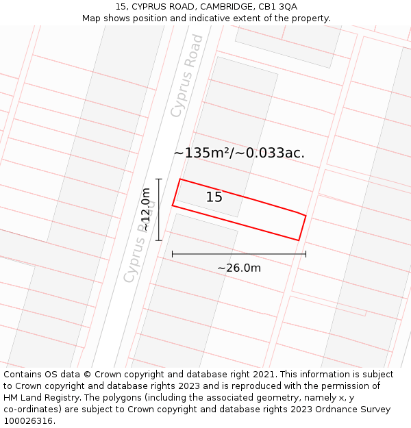 15, CYPRUS ROAD, CAMBRIDGE, CB1 3QA: Plot and title map