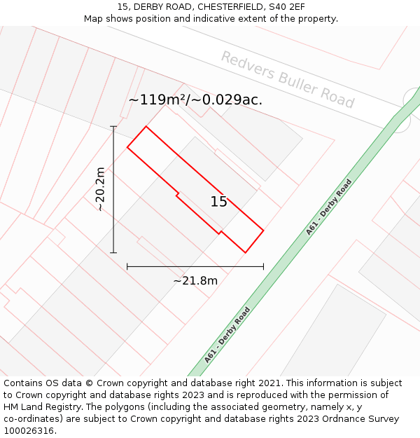 15, DERBY ROAD, CHESTERFIELD, S40 2EF: Plot and title map