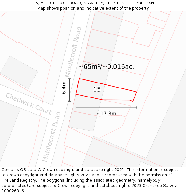 15, MIDDLECROFT ROAD, STAVELEY, CHESTERFIELD, S43 3XN: Plot and title map