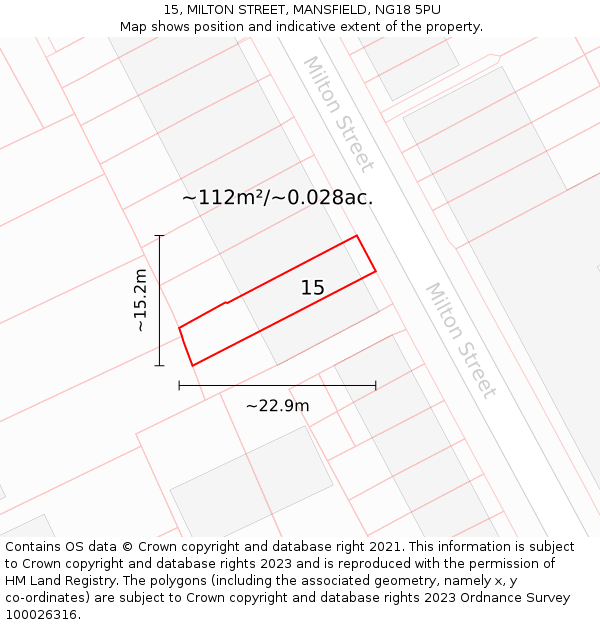 15, MILTON STREET, MANSFIELD, NG18 5PU: Plot and title map