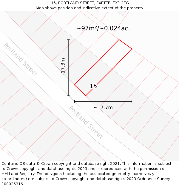 15, PORTLAND STREET, EXETER, EX1 2EG: Plot and title map