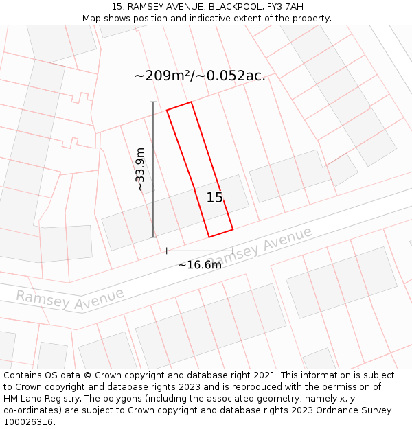 15, RAMSEY AVENUE, BLACKPOOL, FY3 7AH: Plot and title map