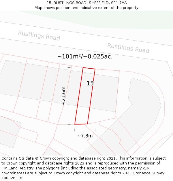 15, RUSTLINGS ROAD, SHEFFIELD, S11 7AA: Plot and title map