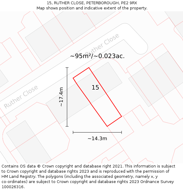 15, RUTHER CLOSE, PETERBOROUGH, PE2 9RX: Plot and title map