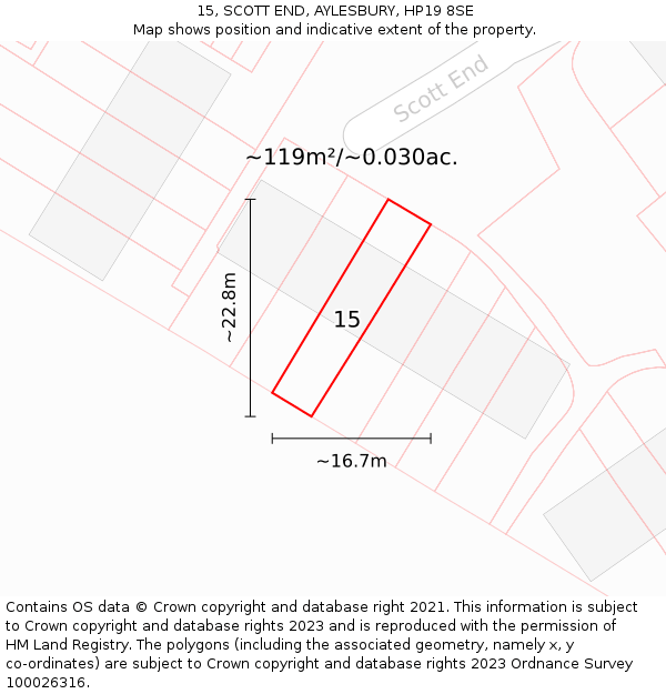 15, SCOTT END, AYLESBURY, HP19 8SE: Plot and title map