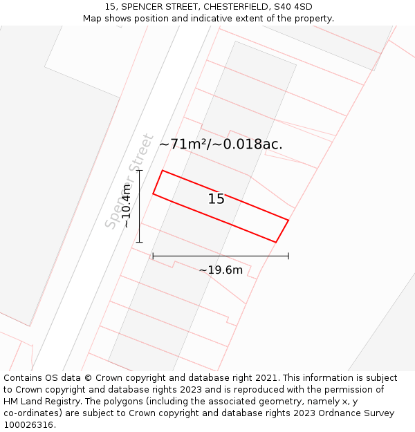 15, SPENCER STREET, CHESTERFIELD, S40 4SD: Plot and title map