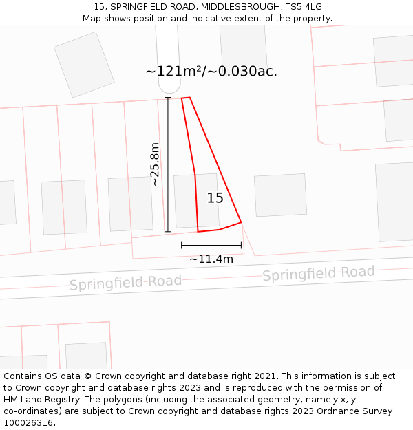 15, SPRINGFIELD ROAD, MIDDLESBROUGH, TS5 4LG: Plot and title map