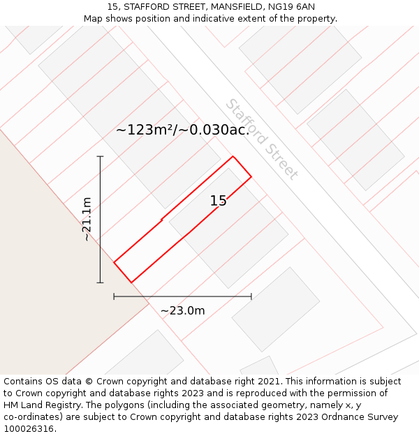 15, STAFFORD STREET, MANSFIELD, NG19 6AN: Plot and title map