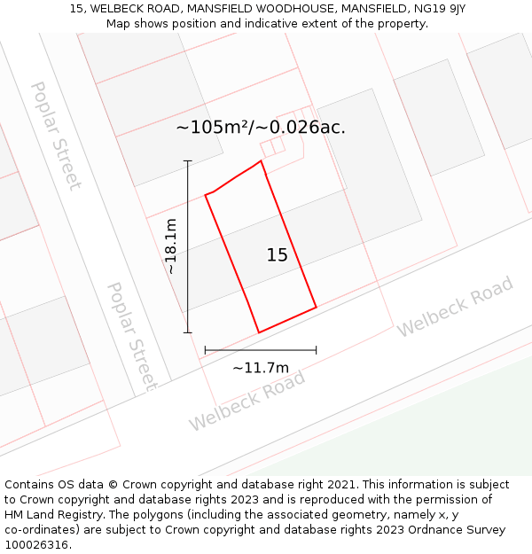 15, WELBECK ROAD, MANSFIELD WOODHOUSE, MANSFIELD, NG19 9JY: Plot and title map