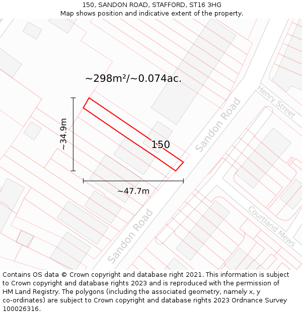 150, SANDON ROAD, STAFFORD, ST16 3HG: Plot and title map