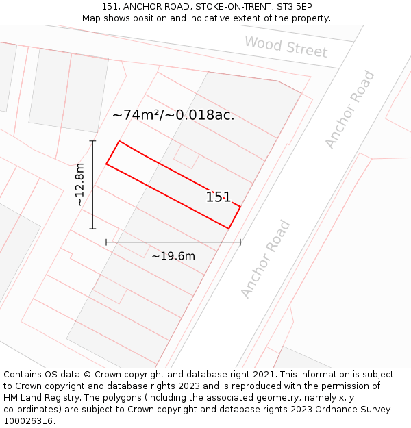 151, ANCHOR ROAD, STOKE-ON-TRENT, ST3 5EP: Plot and title map
