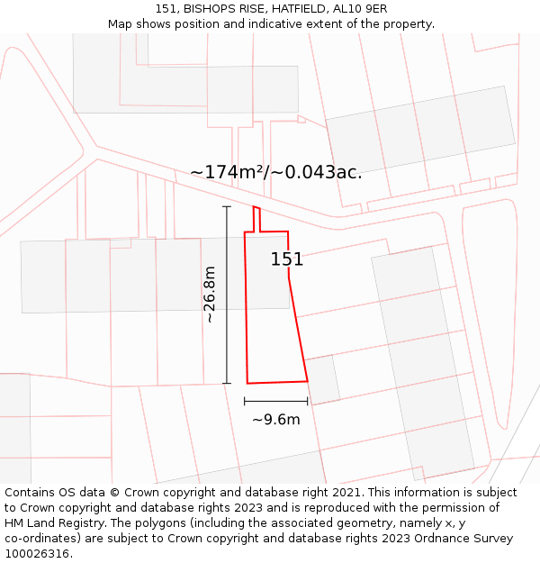 151, BISHOPS RISE, HATFIELD, AL10 9ER: Plot and title map