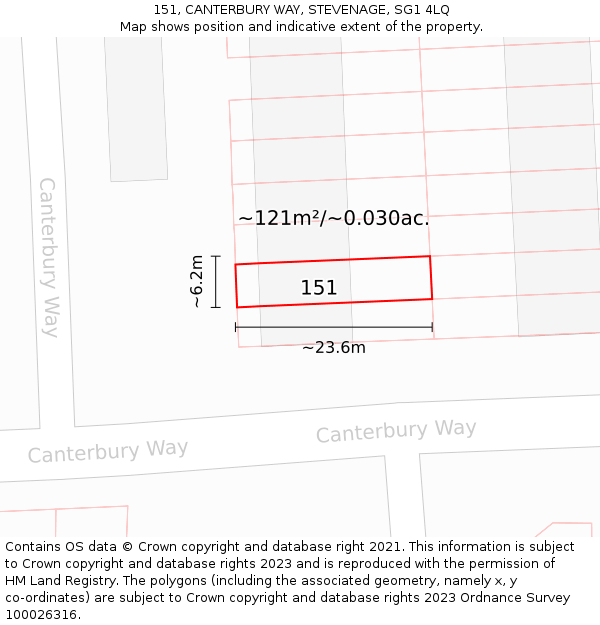 151, CANTERBURY WAY, STEVENAGE, SG1 4LQ: Plot and title map