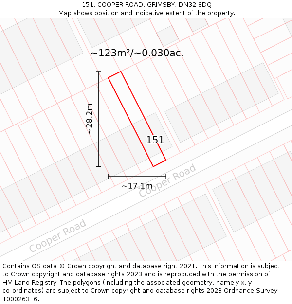 151, COOPER ROAD, GRIMSBY, DN32 8DQ: Plot and title map
