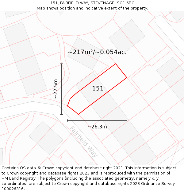 151, FAIRFIELD WAY, STEVENAGE, SG1 6BG: Plot and title map