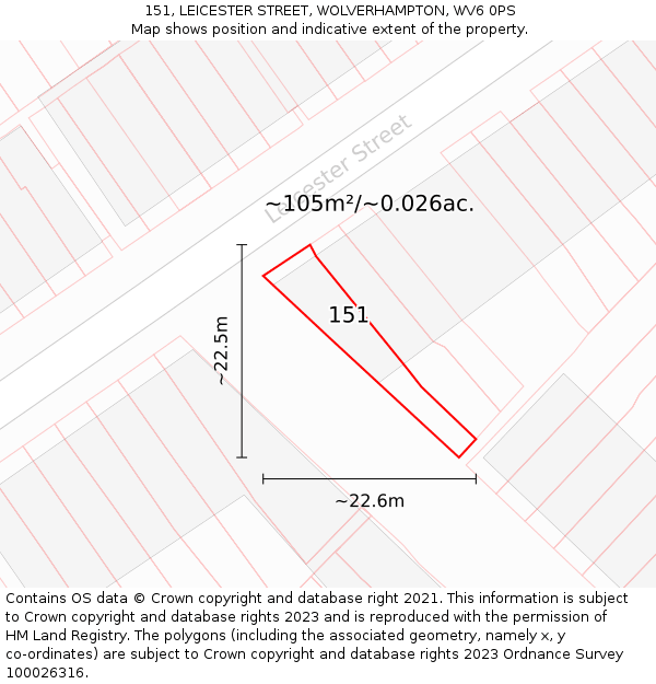 151, LEICESTER STREET, WOLVERHAMPTON, WV6 0PS: Plot and title map