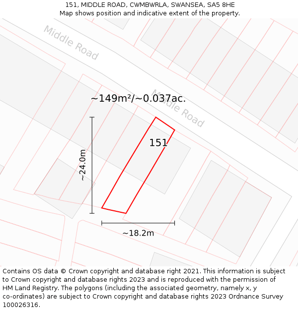151, MIDDLE ROAD, CWMBWRLA, SWANSEA, SA5 8HE: Plot and title map