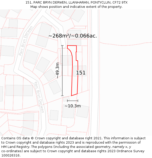 151, PARC BRYN DERWEN, LLANHARAN, PONTYCLUN, CF72 9TX: Plot and title map
