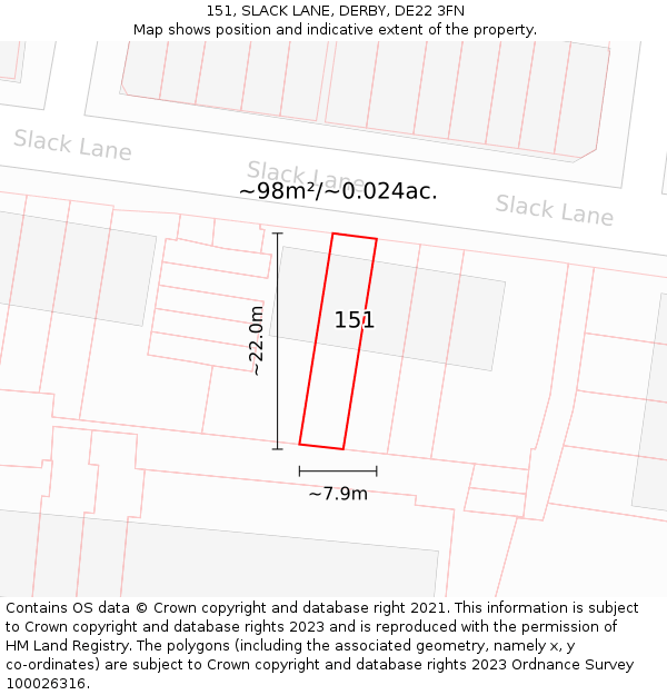 151, SLACK LANE, DERBY, DE22 3FN: Plot and title map