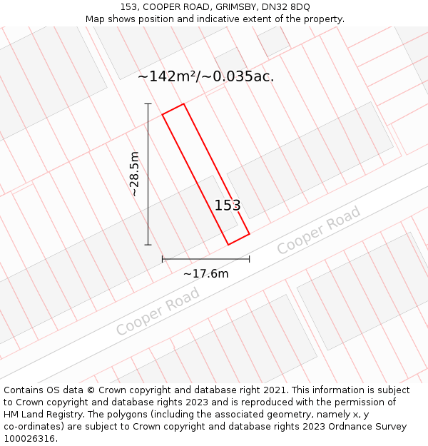 153, COOPER ROAD, GRIMSBY, DN32 8DQ: Plot and title map