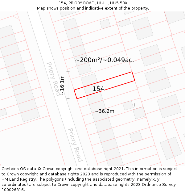 154, PRIORY ROAD, HULL, HU5 5RX: Plot and title map