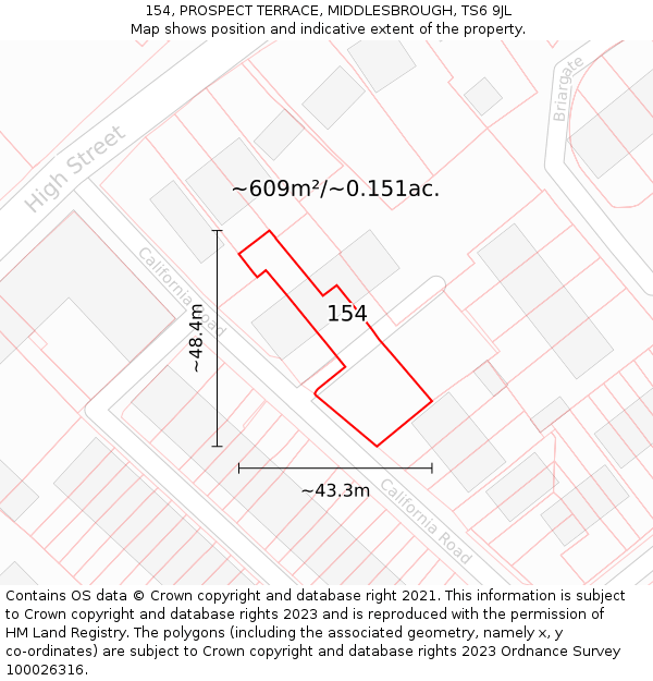 154, PROSPECT TERRACE, MIDDLESBROUGH, TS6 9JL: Plot and title map